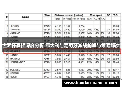 世界杯赛程深度分析 意大利与葡萄牙激战前瞻与策略解读