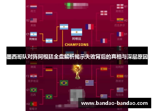 墨西哥队对阵阿根廷全盘解析揭示失败背后的真相与深层原因